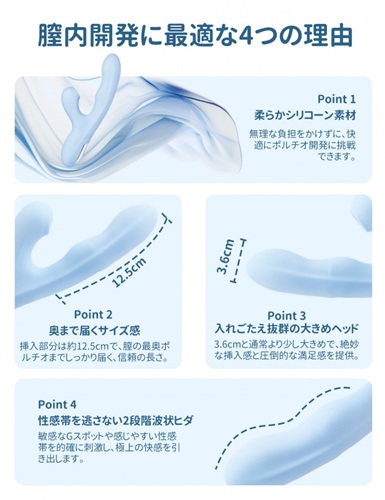 ToyCod ゆらめきで『奥まで快感』を初体験!吸引・回転・加熱の四重刺激がすごすぎた